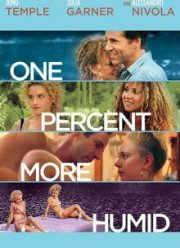 Повышение влажности (2017)