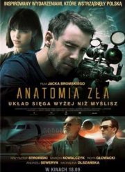Анатомия зла (2015)
