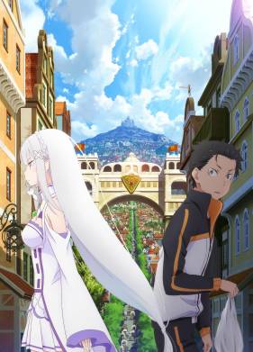 Re: Zero -   (2020)